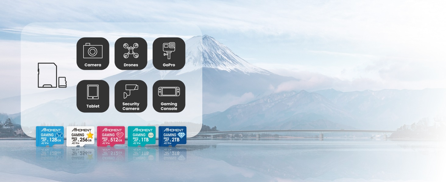 Amazon A+_MMOMENT_microSD-MM23 PRO_新增128GB_PC-01-遺珠-官網共用版-04